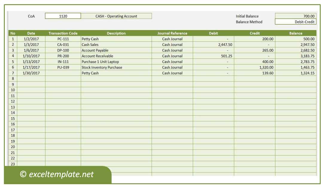 General Ledger | Excel Templates General Ledger | Excel Templates