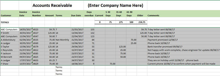 Accounts Receivable Ledger Template Aged Debtors Accounts Receivable Ledger Template Aged Debtors