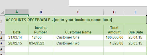 Accounts Receivable Ledger Accounts Receivable Ledger