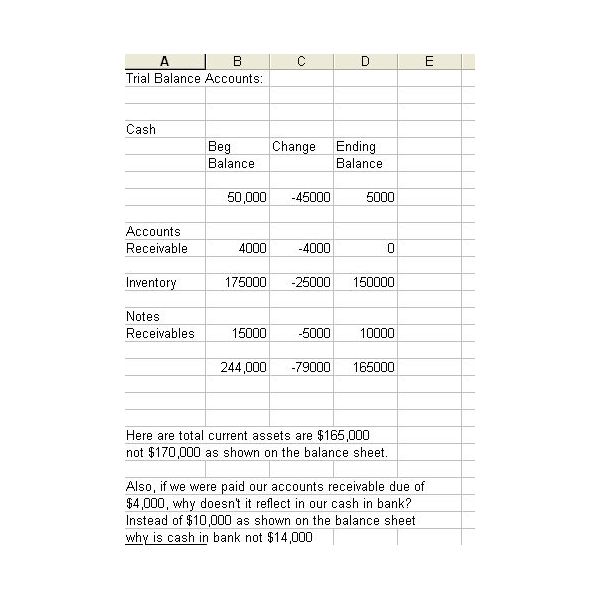 A Sample of Balance Sheet Account Reconciliation A Sample of Balance Sheet Account Reconciliation
