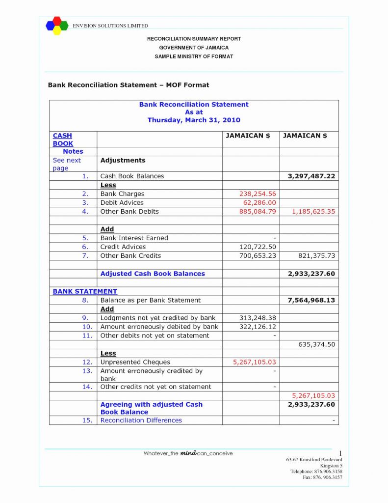 account reconciliation template Kleo.beachfix.co account reconciliation template Kleo.beachfix.co