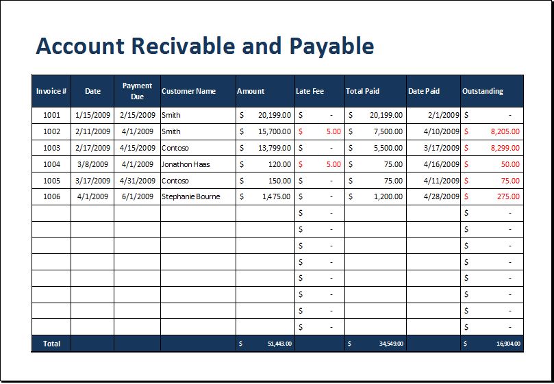 Free Accounting Templates in Excel Free Accounting Templates in Excel