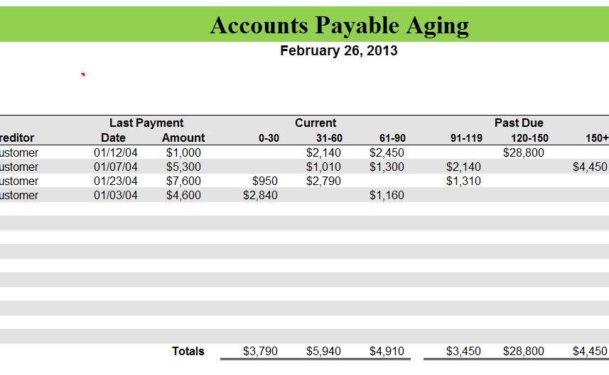 Free Accounting Templates in Excel Free Accounting Templates in Excel