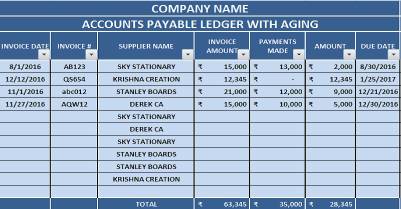 accounts payable excel template Boat.jeremyeaton.co accounts payable excel template Boat.jeremyeaton.co