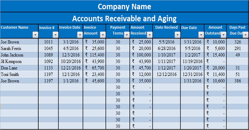 Download Accounts Receivable With Aging Excel Template ExcelDataPro Download Accounts Receivable With Aging Excel Template ExcelDataPro