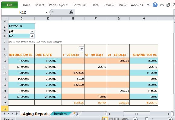 Track Accounts Receivable With Invoice Aging Report Template For Excel Track Accounts Receivable With Invoice Aging Report Template For Excel