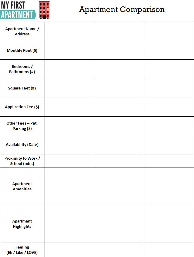 apartment comparison excel template April.onthemarch.co apartment comparison excel template April.onthemarch.co