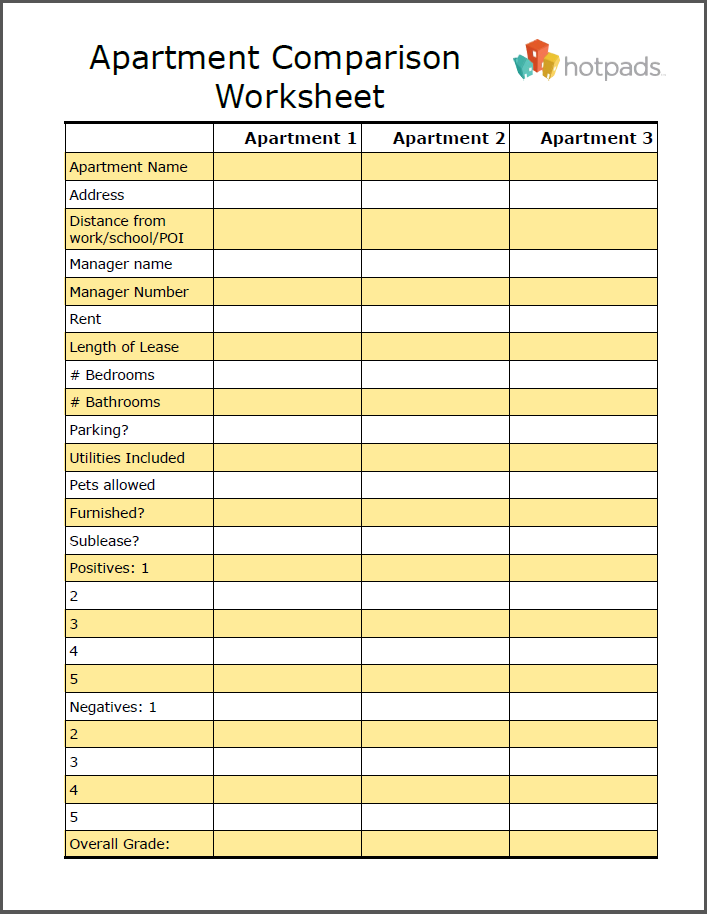 Apartment Search Checklist Apartment Search Checklist
