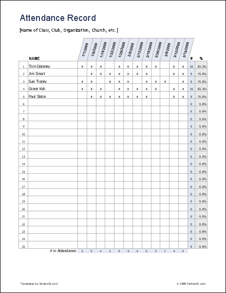 Attendance Record for Clubs, Church and Sunday School Attendance Attendance Record for Clubs, Church and Sunday School Attendance