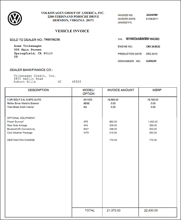 How to Figure Out a Dealer's True Cost How to Figure Out a Dealer's True Cost