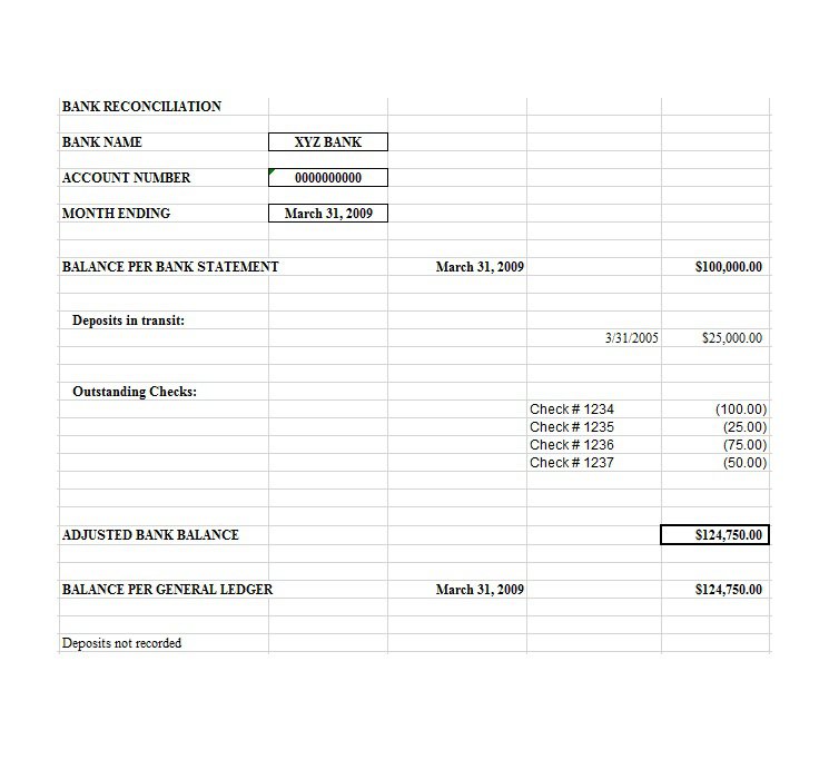 50+ Bank Reconciliation Examples & Templates [100% Free]