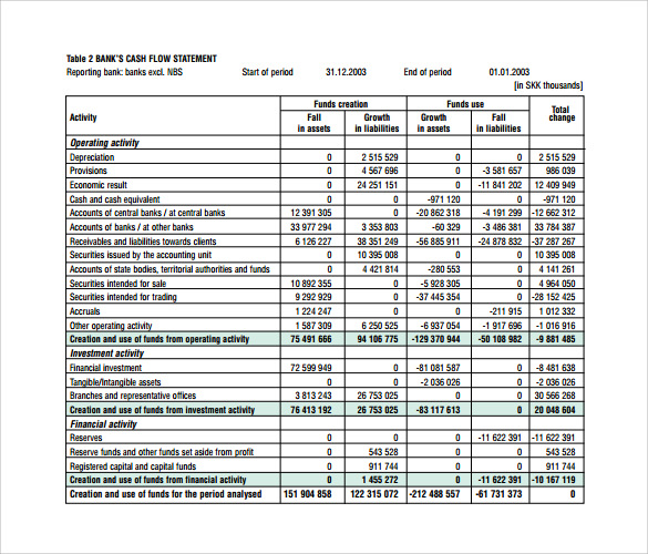 19+ Sample Bank Statements | Sample Templates 19+ Sample Bank Statements | Sample Templates