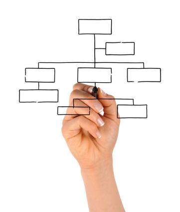 Blank Chart Template | Lucidchart Blank Chart Template | Lucidchart