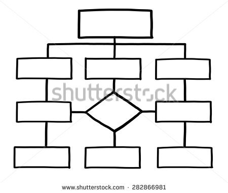 blank organisational chart template Gecce.tackletarts.co blank organisational chart template Gecce.tackletarts.co