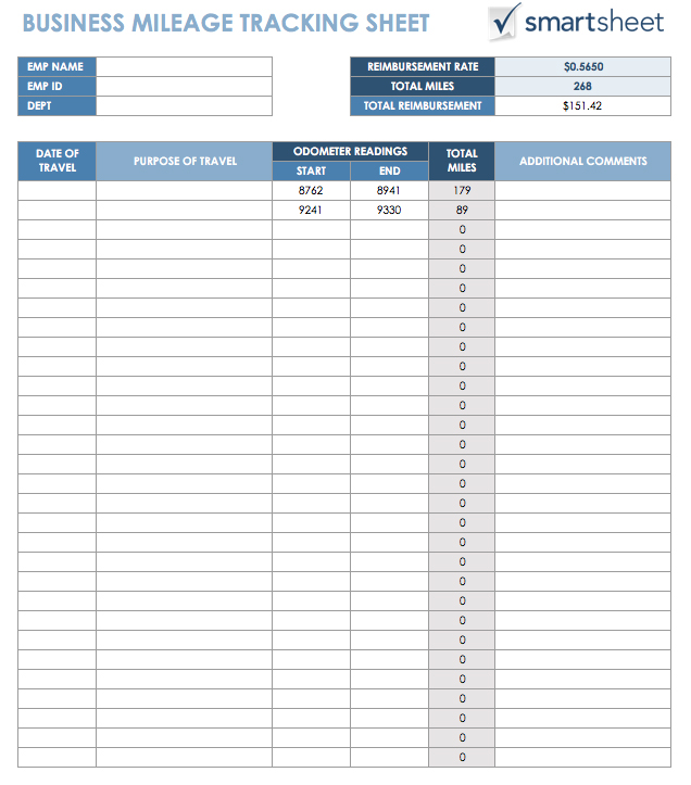 small business expense sheet Boat.jeremyeaton.co small business expense sheet Boat.jeremyeaton.co