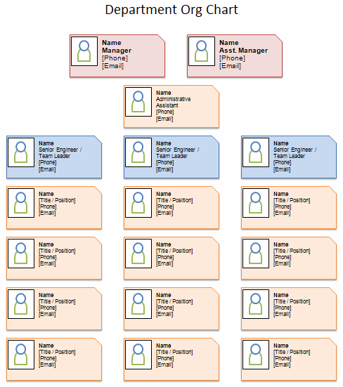 Free Organizational Chart Template Company Organization Chart Free Organizational Chart Template Company Organization Chart