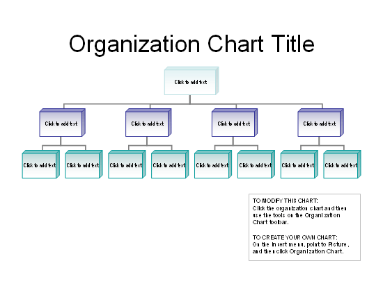 Business organizational chart Business organizational chart