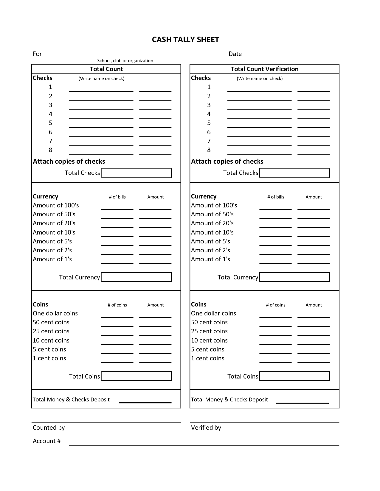 money drawer count sheet April.onthemarch.co money drawer count sheet April.onthemarch.co