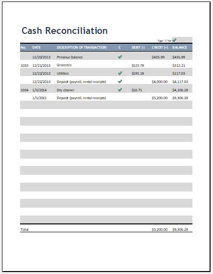 Cash Reconciliation Sheet Template MS Excel | Excel Templates Cash Reconciliation Sheet Template MS Excel | Excel Templates