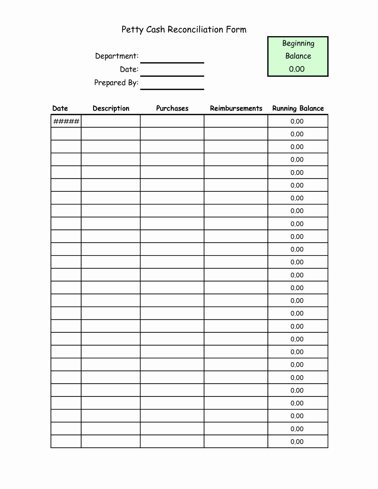 Payroll Sheet Template and Petty Cash Reconciliation form Template Payroll Sheet Template and Petty Cash Reconciliation form Template