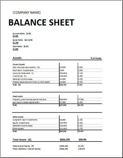 Image result for cash register till balance shift sheet in out Image result for cash register till balance shift sheet in out