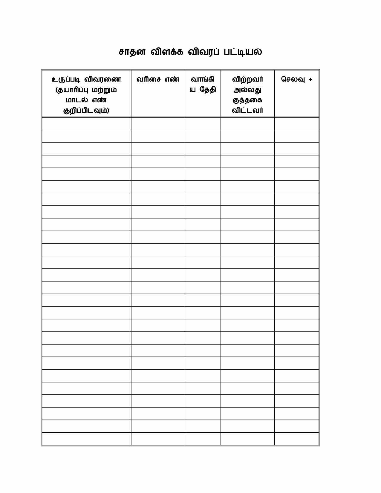 15+ Chemical Inventory Templates – Free Sample, Example, Format 