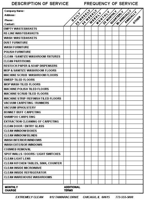 cleaning checklist templates Muck.greenidesign.co cleaning checklist templates Muck.greenidesign.co