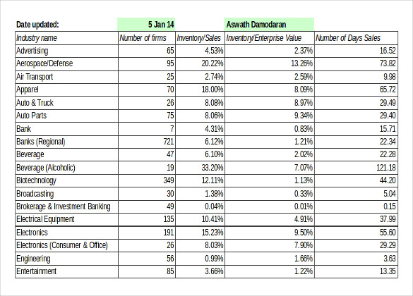 retail store inventory template Gecce.tackletarts.co retail store inventory template Gecce.tackletarts.co