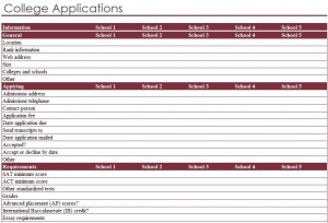 School Checklist | School Checklist Templates School Checklist | School Checklist Templates