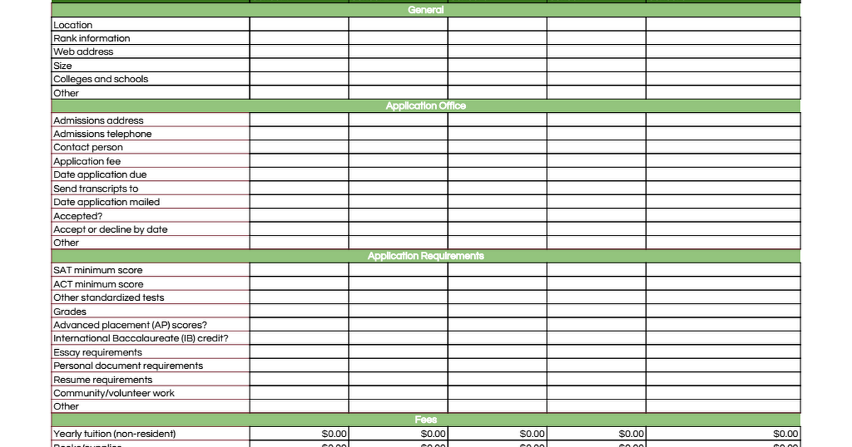 College Application Checklist Template Google Sheets College Application Checklist Template Google Sheets