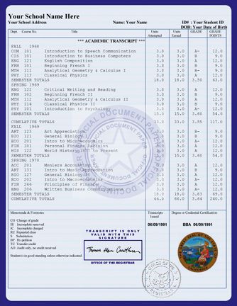 College Transcript Templates Examples | Fake Transcripts paper College Transcript Templates Examples | Fake Transcripts paper