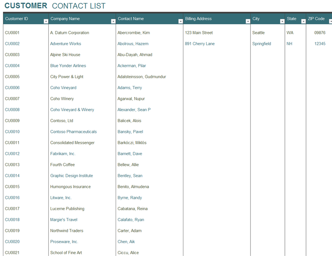 Contact list Contact list