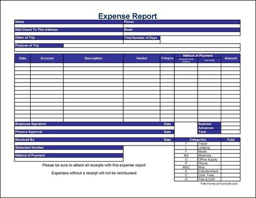 Business Expense Log Template Fresh Business Expense Report Business Expense Log Template Fresh Business Expense Report