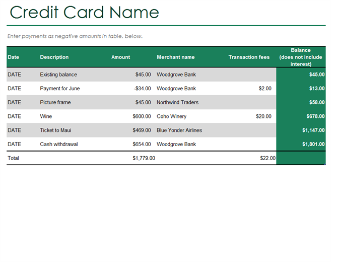 Credit card log Credit card log