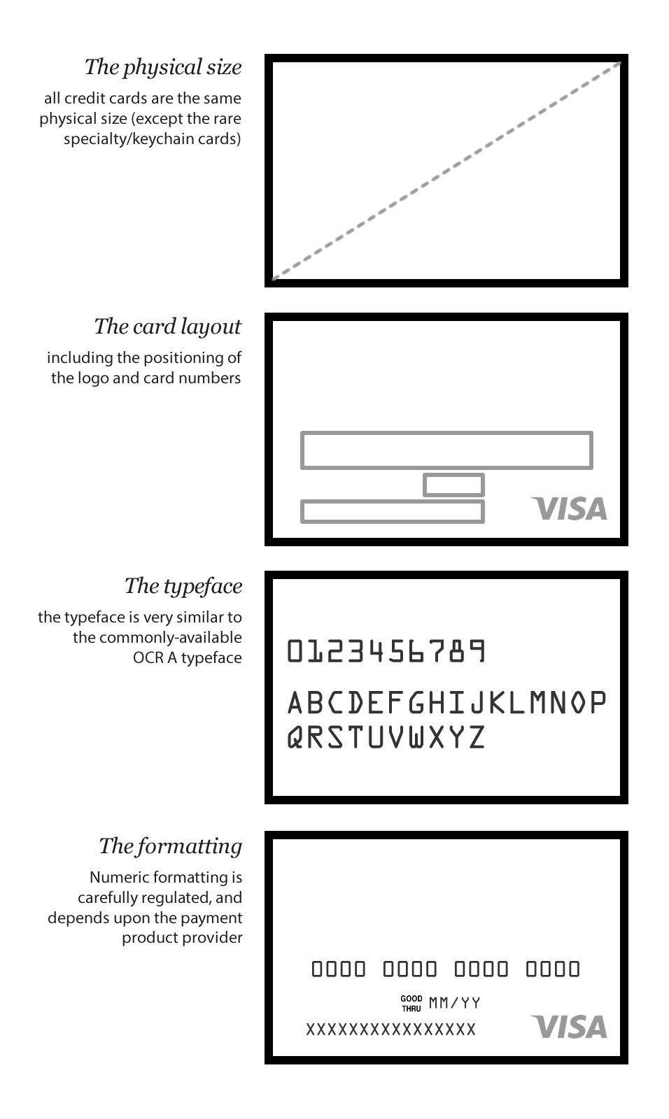 Credit Card Template Word sarahepps. Credit Card Template Word sarahepps.