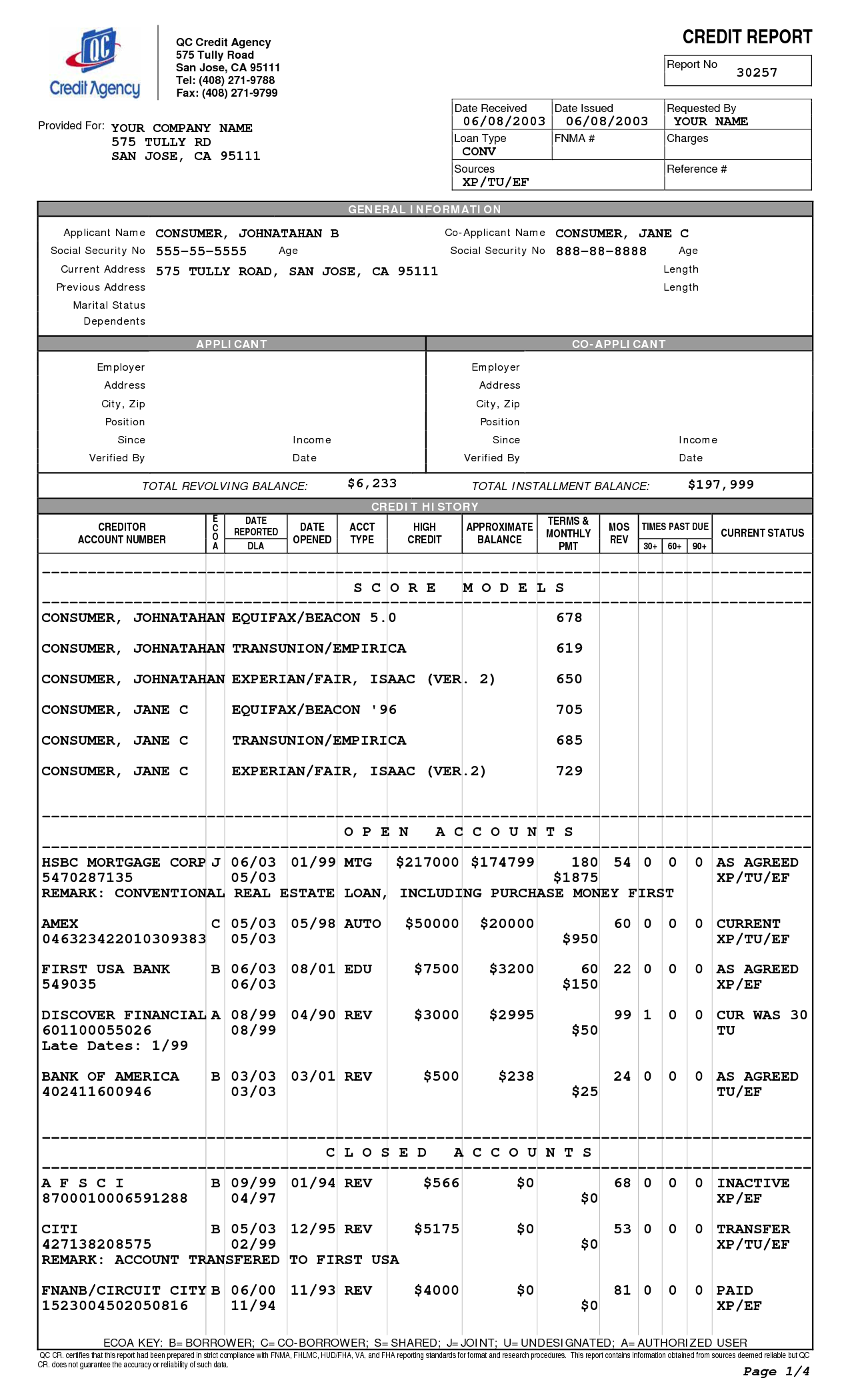 credit report template Gecce.tackletarts.co credit report template Gecce.tackletarts.co