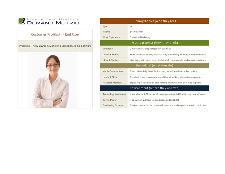 Customer Profile Template Customer Profile Template