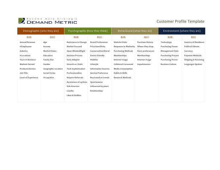 client profile template Boat.jeremyeaton.co client profile template Boat.jeremyeaton.co