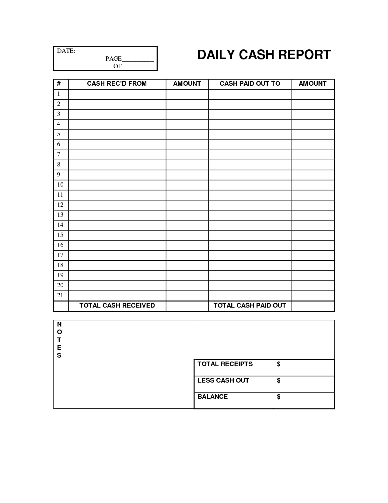 Cash Register Till Balance Shift Sheet In Outlate Google Cash Register Till Balance Shift Sheet In Outlate Google