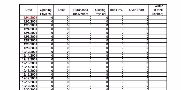 17 Daily Inventory Templates In Docx and PDF format 17 Daily Inventory Templates In Docx and PDF format