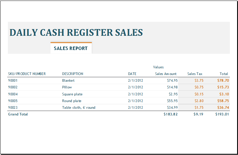 daily sales template Gecce.tackletarts.co daily sales template Gecce.tackletarts.co