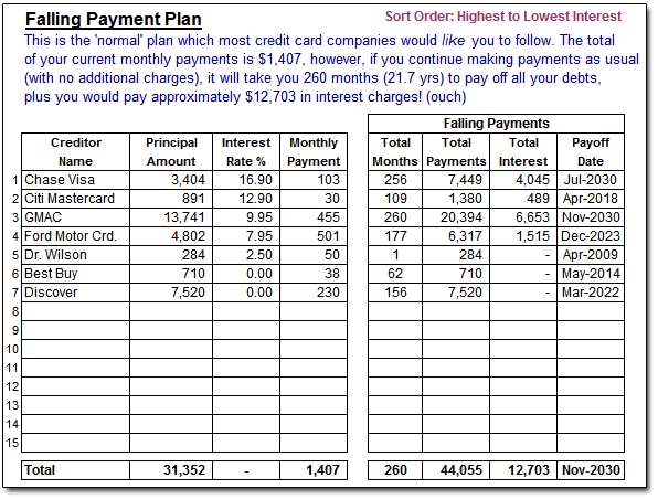 rapid debt repayment plan Gecce.tackletarts.co rapid debt repayment plan Gecce.tackletarts.co