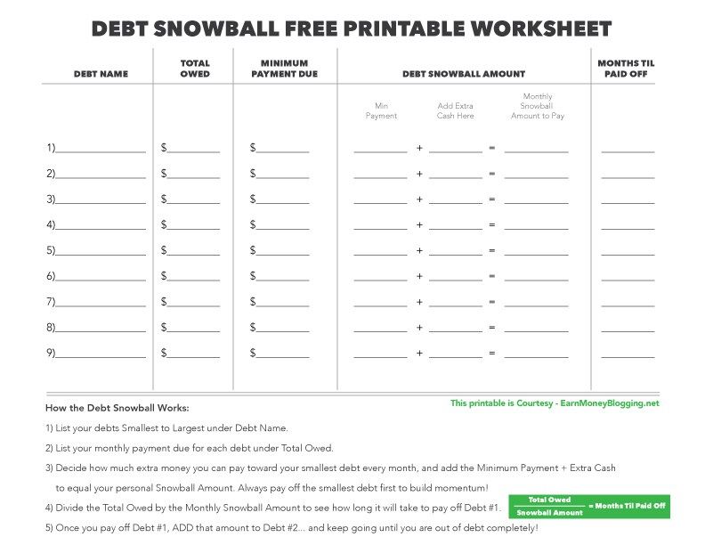 dave ramsey debt snowball worksheet debt snowball free printable dave ramsey debt snowball worksheet debt snowball free printable