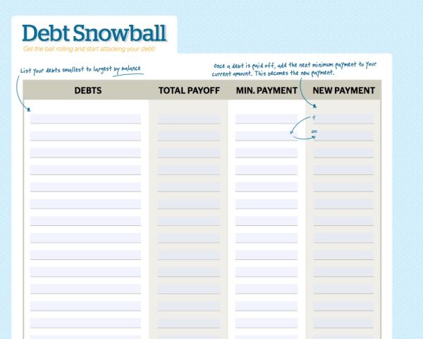 Free Printable Debt Snowball Worksheet Pay Down Your Debt! Free Printable Debt Snowball Worksheet Pay Down Your Debt!