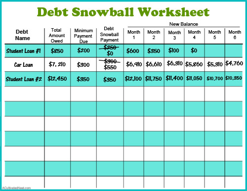 13+ free debt snowball spreadsheet | Budget spreadsheet 13+ free debt snowball spreadsheet | Budget spreadsheet