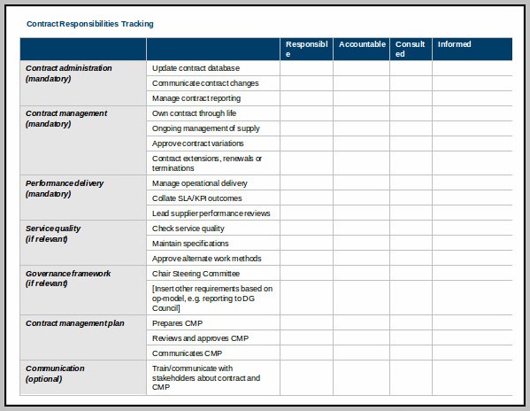 Overview ~ Document Event Tracker Feature ~ SharePoint add ons Overview ~ Document Event Tracker Feature ~ SharePoint add ons