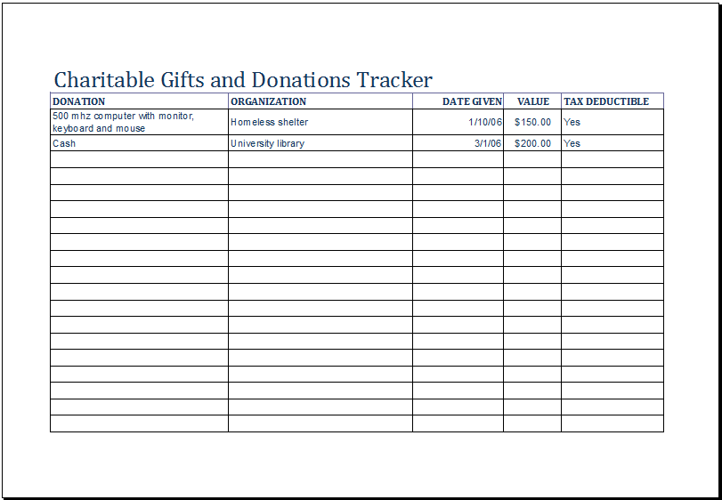 tracking donations for taxes April.onthemarch.co tracking donations for taxes April.onthemarch.co