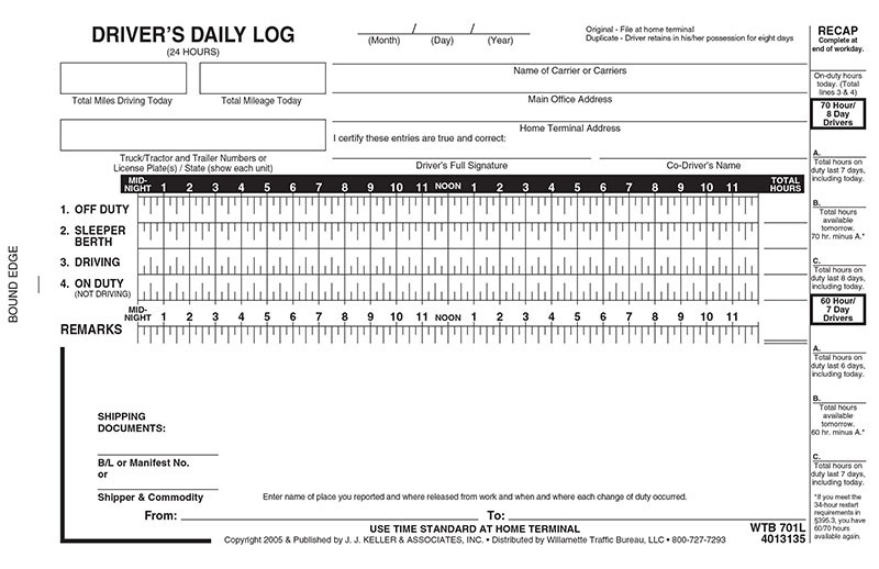 Driver Log Templates Driver Log Templates