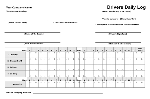 Drivers Daily Log Template Drivers Daily Log Template