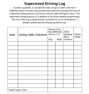 Driving Log OpenOffice template Driving Log OpenOffice template